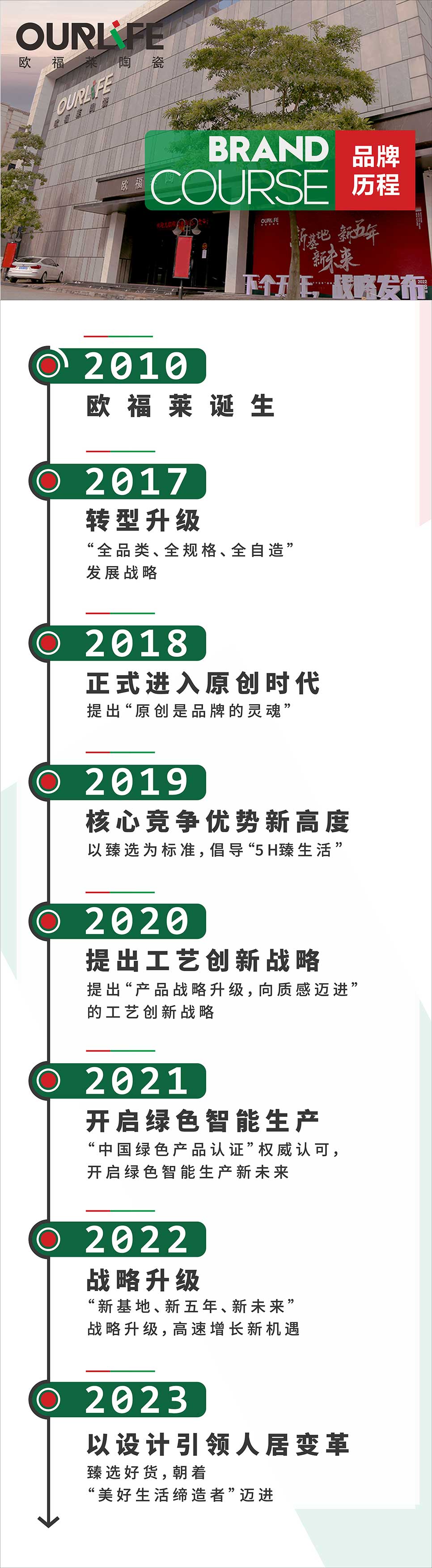 1676966258728706.jpg 圖10.jpg